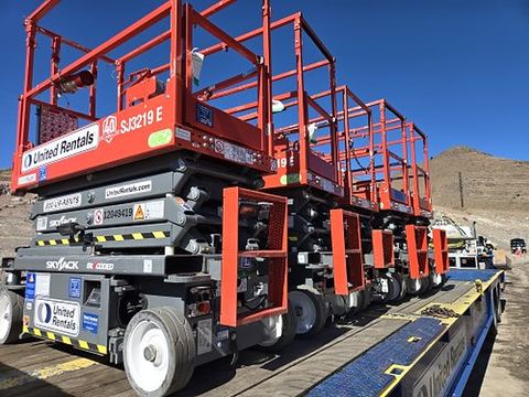 2019 SKYJACK SJIII3219 Scissor Lift 19' Electric