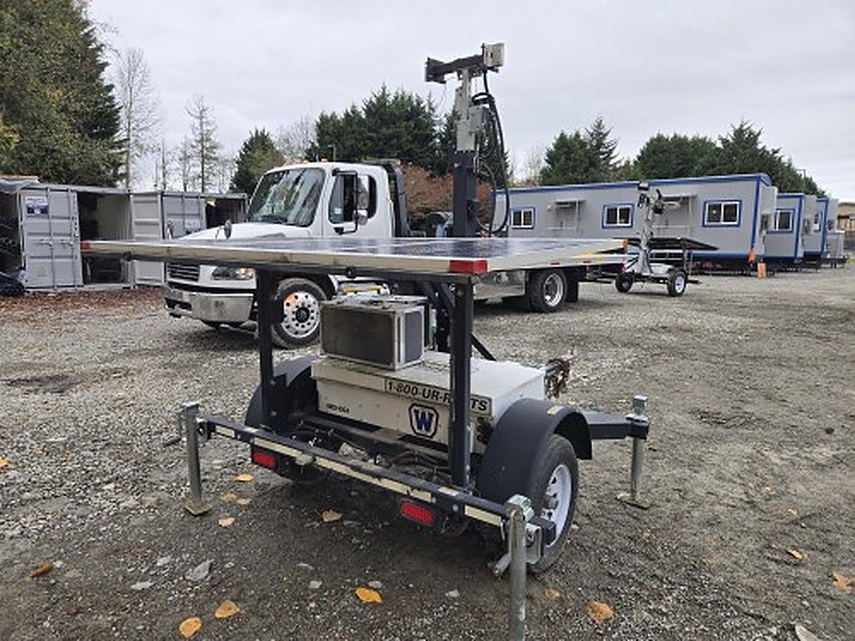 WANCO WCTS-MINI photo 3