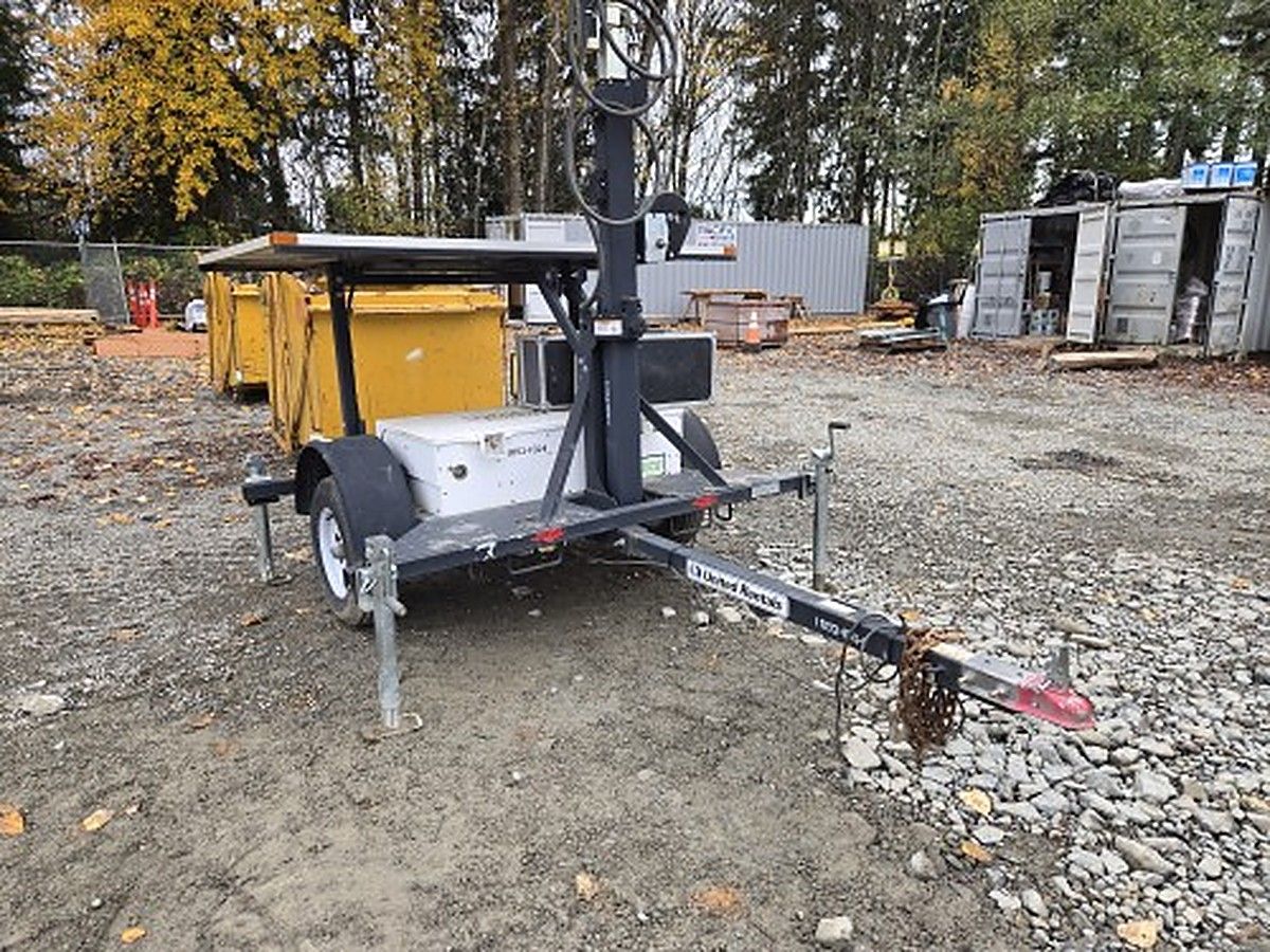 WANCO WCTS-MINI photo 10