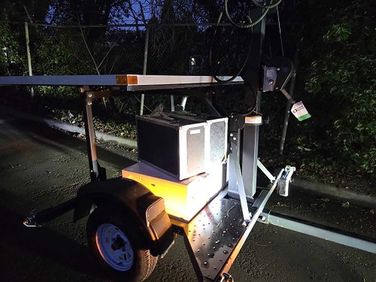 WANCO WCTS-MINI photo 5
