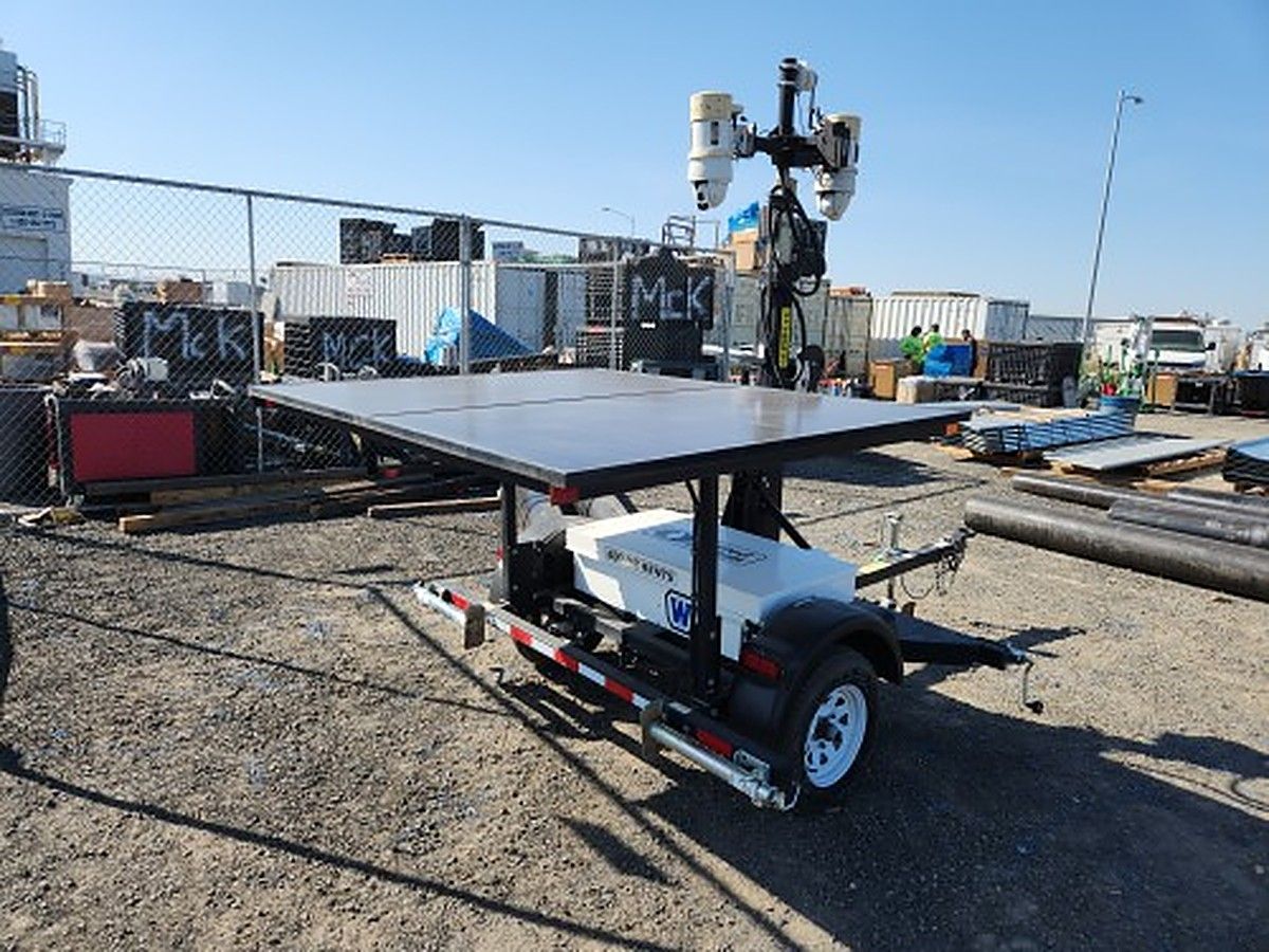 WANCO WCTS-MINI photo 2