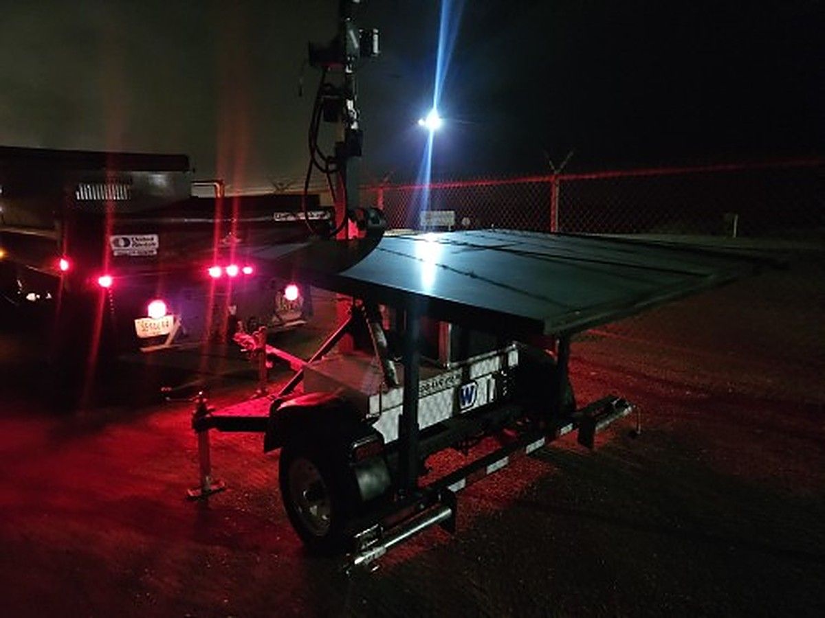 WANCO WCTS-MINI photo 2