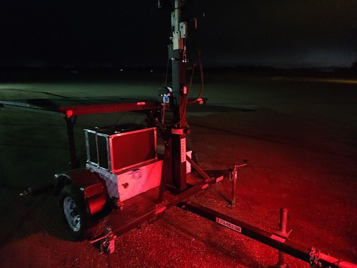 WANCO WCTS-MINI photo 5