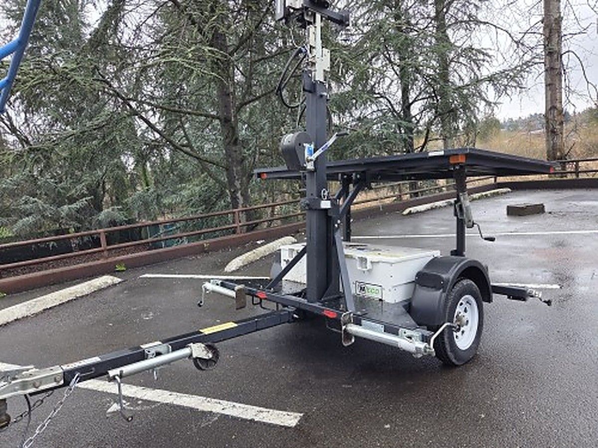 WANCO WCTS-MINI photo 5